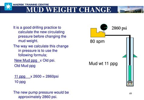 cleaning mud Weight|kill mud calculation.